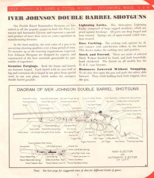 Iver Johnson doubles.jpg (135.97 KiB) Viewed 5294 times IJ doubles page chopper lump barrels