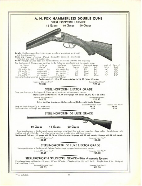 February 20, 1935, Wholesale Price List
