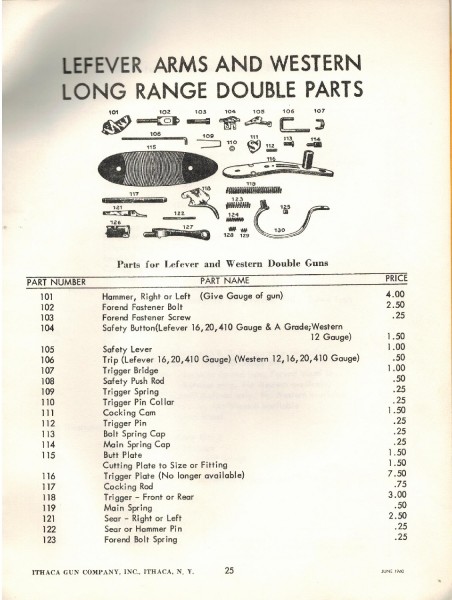 Nitro Special parts pg 1.jpeg
