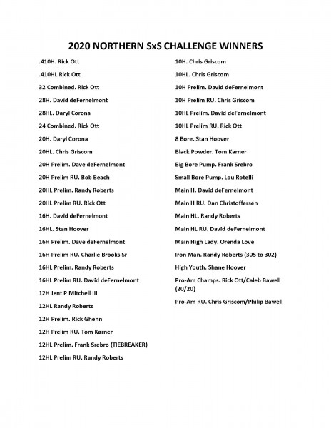 2020 NORTHERN SxS CHALLENGE WINNERS.jpg